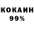 Бутират оксибутират Light Hot